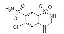 Ivermectin tablets for humans price