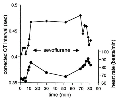 labetalol iv administration rate